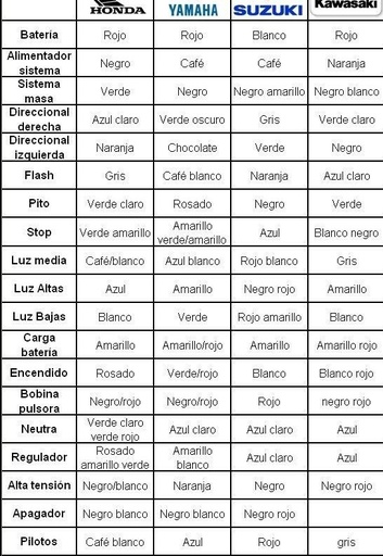 [MTC0024] TAPABARRO POSTERIOR MTC WAVE110S       - (VIA-A1)